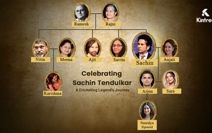 sachin tendulkar family tree