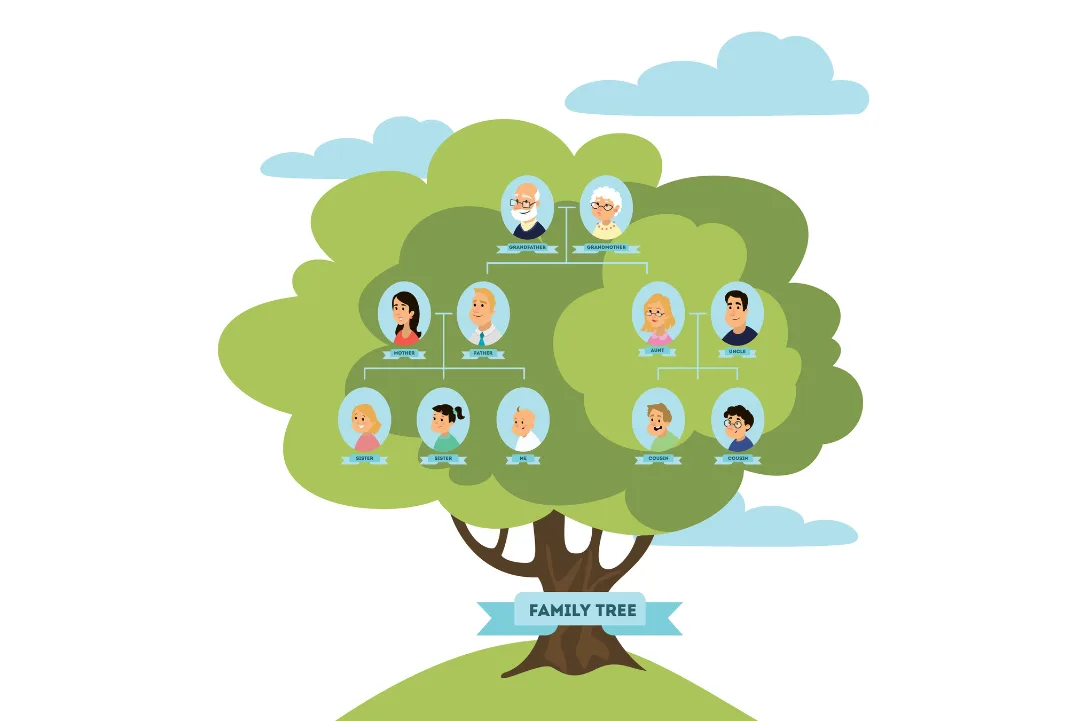Digital Family Tree