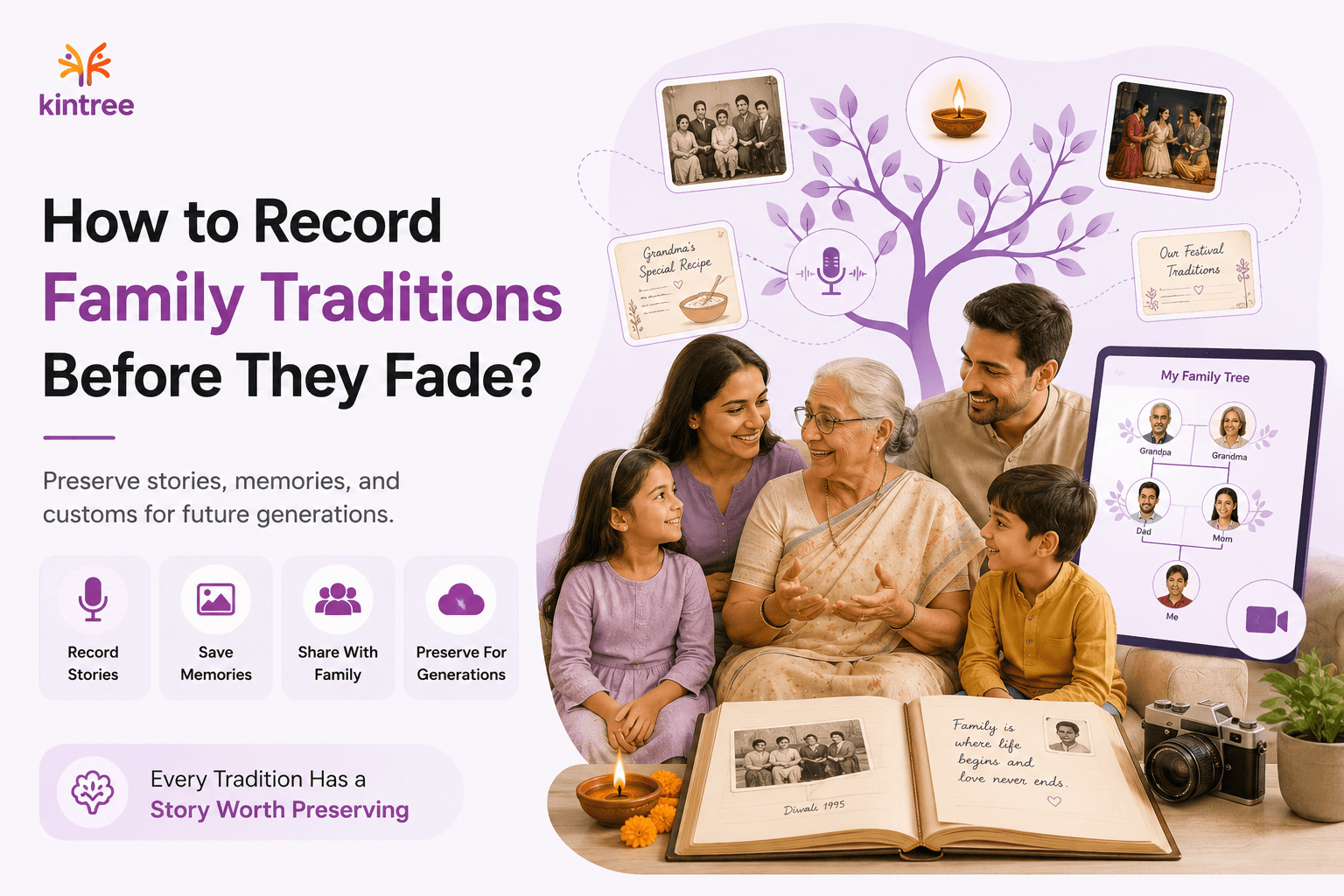 How to Record Family Traditions Before They Fade Family preserving traditions and memories across generations using a digital family tree platform