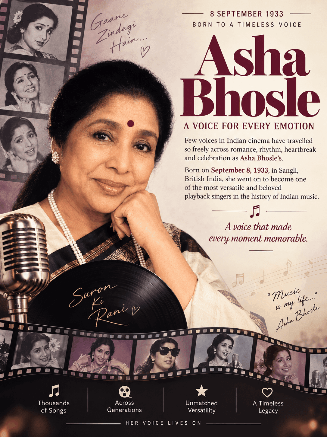asha-bhosle