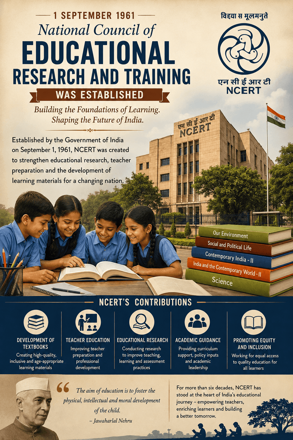 national-council-of-educational-research-and-training-was-established