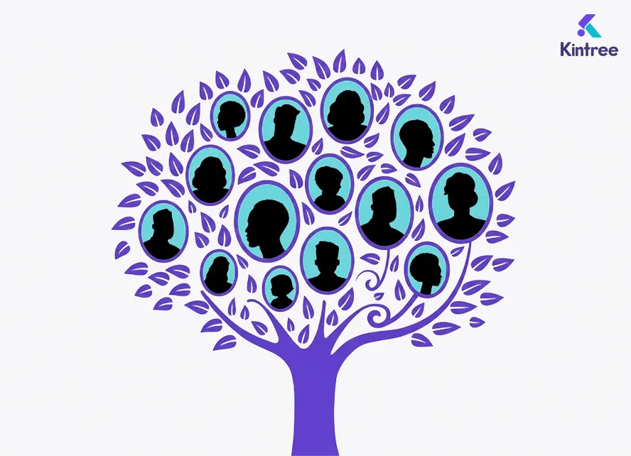 Family tree showing generations and ancestry.